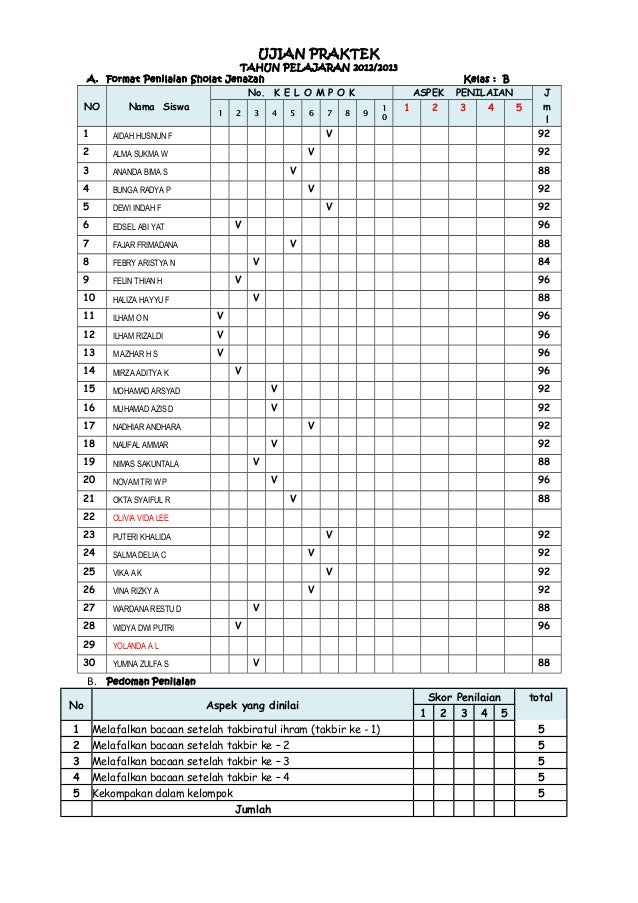 Penilaian jenazah KLS B