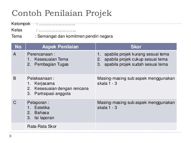 Contoh Hasil Observasi Ruang Guru - This Mommas Misadventure