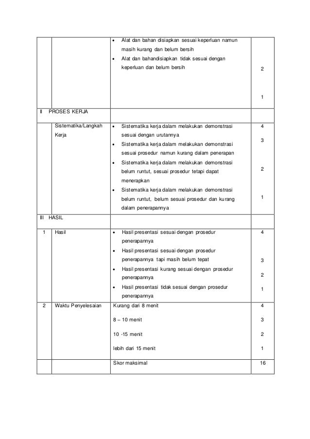 Contoh Soal Essay Besaran Dan Satuan Beserta Jawabannya - Guru Paud