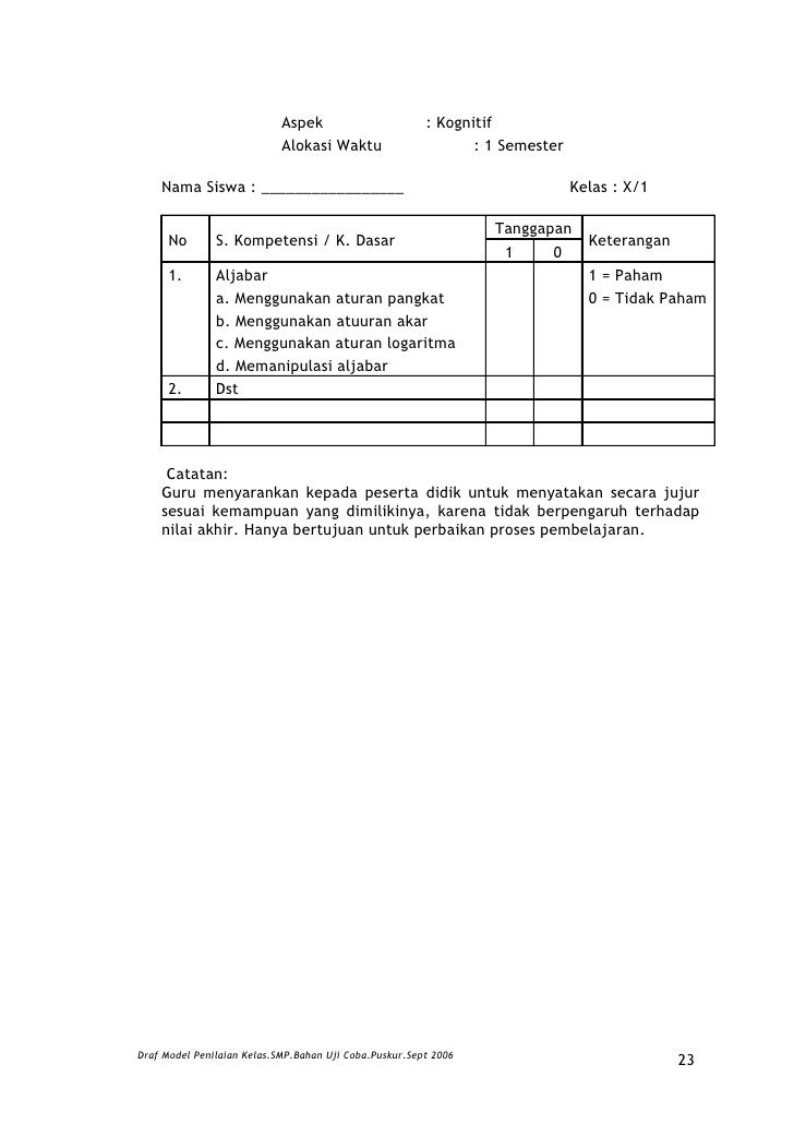 Penilaian kelas depdiknas