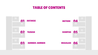 TABLE OF CONTENTS
DEFINISI
TUJUAN
SUMBER-SUMBER
METODE
MASALAH
DAMPAK
01
02
03
04
05
06
 