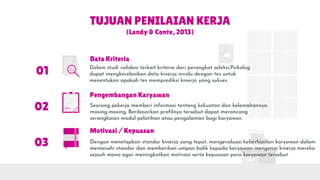 TUJUAN PENILAIAN KERJA
(Landy & Conte, 2013)
Data Kriteria
Dalam studi validasi terkait kriteria dari perangkat seleksi,Psikolog
dapat mengkorelasikan data kinerja invidu dengan tes untuk
menentukan apakah tes memprediksi kinerja yang sukses.
01
Pengembangan Karyawan
Seorang pekerja memberi informasi tentang kekuatan dan kelemahannya
masing-masing. Berdasarkan profilnya tersebut dapat merancang
serangkaian modul pelatihan atau pengalaman bagi karyawan.
02
Motivasi / Kepuasan
Dengan menetapkan standar kinerja yang tepat, mengevaluasi keberhasilan karyawan dalam
memenuhi standar dan memberikan umpan balik kepada karyawan mengenai kinerja mereka
sejauh mana agar meningkatkan motivasi serta kepuasan para karyawan tersebut.
03
 