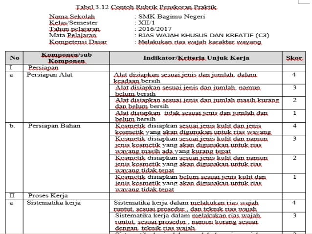 Penilaian ketrampilan