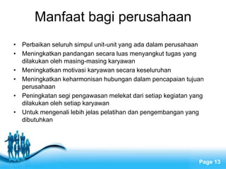 Manfaat bagi perusahaan
• Perbaikan seluruh simpul unit-unit yang ada dalam perusahaan
• Meningkatkan pandangan secara luas menyangkut tugas yang
  dilakukan oleh masing-masing karyawan
• Meningkatkan motivasi karyawan secara keseluruhan
• Meningkatkan keharmonisan hubungan dalam pencapaian tujuan
  perusahaan
• Peningkatan segi pengawasan melekat dari setiap kegiatan yang
  dilakukan oleh setiap karyawan
• Untuk mengenali lebih jelas pelatihan dan pengembangan yang
  dibutuhkan




                       Free Powerpoint Templates
                                                             Page 13
 