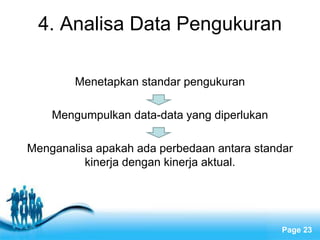 4. Analisa Data Pengukuran

        Menetapkan standar pengukuran

    Mengumpulkan data-data yang diperlukan

Menganalisa apakah ada perbedaan antara standar
          kinerja dengan kinerja aktual.




                Free Powerpoint Templates
                                             Page 23
 