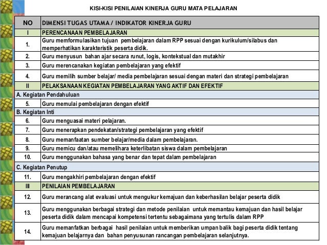 cara menghitung penilaian kinerja guru cara menghitung penilaian kinerja guru