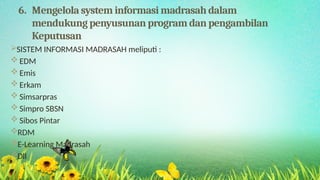 Penilaian Kinerja Kepala Madrasah by Fatimatul Hasanah, M.Pd.pptx