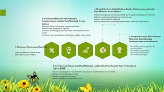 Penilaian Kinerja Kepala Madrasah by Fatimatul Hasanah, M.Pd.pptx