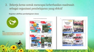Penilaian Kinerja Kepala Madrasah by Fatimatul Hasanah, M.Pd.pptx
