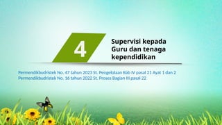 Penilaian Kinerja Kepala Madrasah by Fatimatul Hasanah, M.Pd.pptx