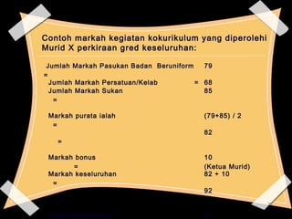 2222 
Contoh markah kegiatan kokurikulum yang diperolehi 
Murid X perkiraan gred keseluruhan: 
Jumlah Markah Pasukan Badan Beruniform 
79 
= 
Jumlah Markah Persatuan/Kelab = 68 
Jumlah Markah Sukan 
85 
= 
Markah purata ialah 
= 
(79+85) / 2 
= 
82 
Markah bonus 
= 
10 
(Ketua Murid) 
Markah keseluruhan 
= 
82 + 10 
= 
92 
Gred Keseluruhan 
A 
 