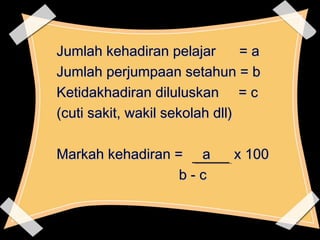JJuummllaahh kkeehhaaddiirraann ppeellaajjaarr == aa 
JJuummllaahh ppeerrjjuummppaaaann sseettaahhuunn == bb 
KKeettiiddaakkhhaaddiirraann ddiilluulluusskkaann == cc 
((ccuuttii ssaakkiitt,, wwaakkiill sseekkoollaahh ddllll)) 
MMaarrkkaahh kkeehhaaddiirraann == aa xx 110000 
bb -- cc 
99 
 