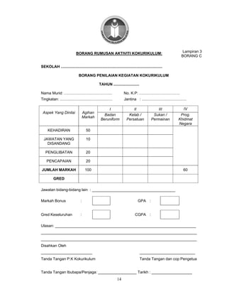 BORANG RUMUSAN AKTIVITI KOKURIKULUM:                                                        Lampiran 3
                                                                                                                        BORANG C

SEKOLAH ...............................................................................................

                                BORANG PENILAIAN KEGIATAN KOKURIKULUM

                                                 TAHUN ........................

Nama Murid: .............................................             No. K.P: ......................................
Tingkatan: .................................................          Jantina : ..........................................

                                                      I                     II                   III                     IV
 Aspek Yang Dinilai                  Agihan
                                                    Badan                Kelab /              Sukan /               Prog.
                                     Markah
                                                  Beruniform            Persatuan            Permainan             Khidmat
                                                                                                                   Negara
     KEHADIRAN                        50

  JAWATAN YANG                        10
    DISANDANG

   PENGLIBATAN                        20

    PENCAPAIAN                        20

JUMLAH MARKAH                         100                                                                                60

          GRED

Jawatan bidang-bidang lain : _______________________________________

Markah Bonus                     :                                                GPA :


Gred Keseluruhan                 :                                             CGPA :

Ulasan: __________________________________________________________________
_________________________________________________________________________
_________________________________________________________________________
Disahkan Oleh
________________________                                                           __________________________
Tanda Tangan P.K Kokurikulum                                                       Tanda Tangan dan cop Pengetua


Tanda Tangan Ibubapa/Penjaga: __________________ Tarikh : ___________________
                                                                14
 