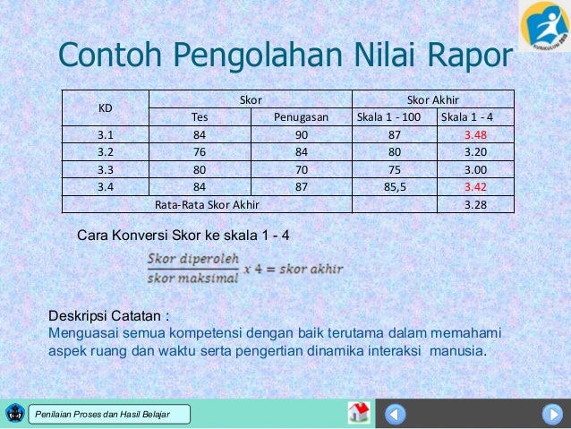 Penilaian kurikulum 2013