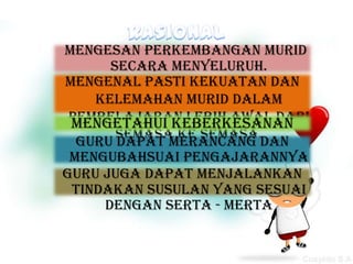 Mengesan perkembangan murid
      secara menyeluruh.
Mengenal pasti kekuatan dan
    kelemahan murid dalam
 pembelajaran lebih awal dari
 Mengetahui keberkesanan
       semasa ke semasa.
  Guru pengajaran gurudan
       dapat merancang
 mengubahsuai pengajarannya
Guru juga dapat menjalankan
 tindakan susulan yang sesuai
     dengan serta - merta
 