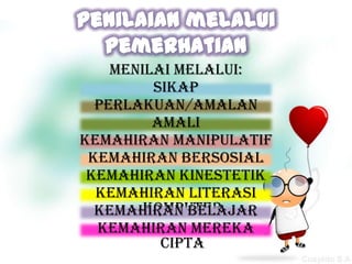 Menilai melalui:
         sikap
  perlakuan/amalan
         amali
kemahiran manipulatif
 kemahiran bersosial
 kemahiran kinestetik
  kemahiran literasi
        komputer
  kemahiran belajar
  kemahiran mereka
          cipta
 