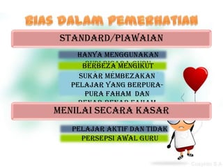 Standard/piawaian
   Hanya menggunakan
      budi bicara guru
     Berbeza mengikut
   individu yang menilai
    Sukar membezakan
  pelajar yang berpura-
     pura faham dan
    benar-benar faham
Menilai secara kasar
   Pelajar aktif dan tidak
           aktif
     Persepsi awal guru
 