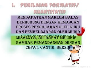 Mendapatkan maklum balas
berhubung dengan kemajuan
proses pengajaran oleh guru
dan pembelajaran oleh murid
  yang diperoleh daripada
Misalnya, Ali dapat melukis
pemerhatian atau temubual
gambar pemandangan dengan
    cepat, cantik, bersih
 
