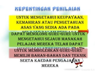 Untuk mengetahui keupayaan,
  kemahiran atau pengetahuan
    asas yang sedia ada pada
    pelajar dalam perkara-
Dapat menolong guru-guru untuk
  perkara yang hendak diajar
   mengetahui sejauh manakah
  pelajar mereka telah dapat
  menguasai atau mempelajari
 Untuk membolehkan guru-guru
   akan apa yang disampaikan
 memilih bahan-bahan dan teknik
   serta kaedah pengajaran
           mereka
 