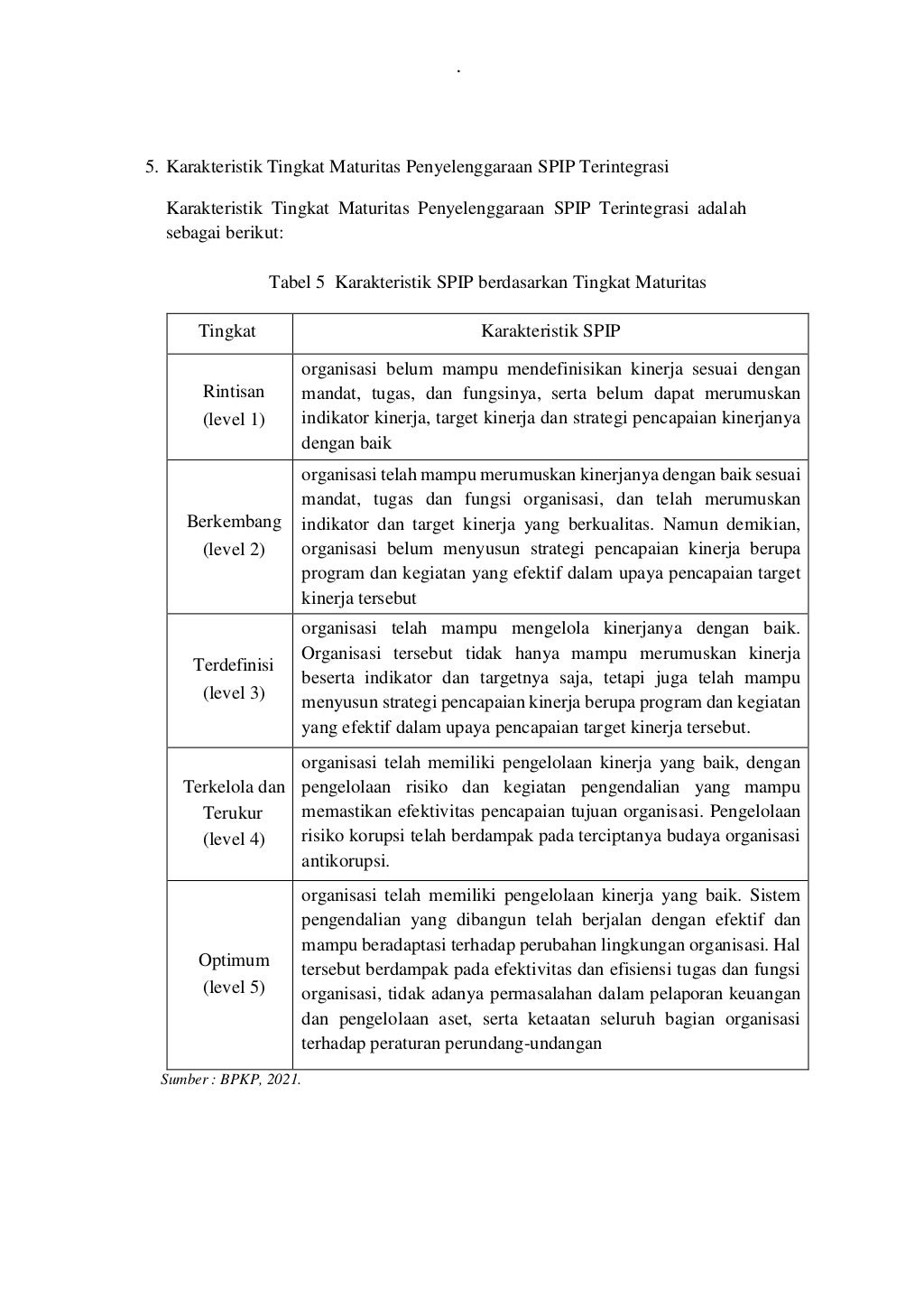 Penilaian Maturitas Penyelenggaraan SPIP Terintegrasi New SPIP Pada 