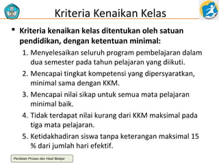 Kriteria Kenaikan Kelas
 Kriteria kenaikan kelas ditentukan oleh satuan
pendidikan, dengan ketentuan minimal:
1. Menyelesaikan seluruh program pembelajaran dalam
dua semester pada tahun pelajaran yang diikuti.
2. Mencapai tingkat kompetensi yang dipersyaratkan,
minimal sama dengan KKM.
3. Mencapai nilai sikap untuk semua mata pelajaran
minimal baik.
4. Tidak terdapat nilai kurang dari KKM maksimal pada
tiga mata pelajaran.
5. Ketidakhadiran siswa tanpa keterangan maksimal 15
% dari jumlah hari efektif.
Penilaian Proses dan Hasil Belajar

 