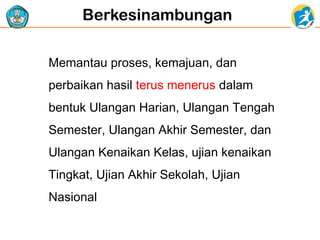 Berkesinambungan
Memantau proses, kemajuan, dan
perbaikan hasil terus menerus dalam
bentuk Ulangan Harian, Ulangan Tengah
Semester, Ulangan Akhir Semester, dan
Ulangan Kenaikan Kelas, ujian kenaikan
Tingkat, Ujian Akhir Sekolah, Ujian
Nasional

 
