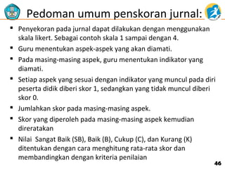 Pedoman umum penskoran jurnal:
 Penyekoran pada jurnal dapat dilakukan dengan menggunakan
skala likert. Sebagai contoh skala 1 sampai dengan 4.
 Guru menentukan aspek-aspek yang akan diamati.
 Pada masing-masing aspek, guru menentukan indikator yang
diamati.
 Setiap aspek yang sesuai dengan indikator yang muncul pada diri
peserta didik diberi skor 1, sedangkan yang tidak muncul diberi
skor 0.
 Jumlahkan skor pada masing-masing aspek.
 Skor yang diperoleh pada masing-masing aspek kemudian
direratakan
 Nilai Sangat Baik (SB), Baik (B), Cukup (C), dan Kurang (K)
ditentukan dengan cara menghitung rata-rata skor dan
membandingkan dengan kriteria penilaian

46

 