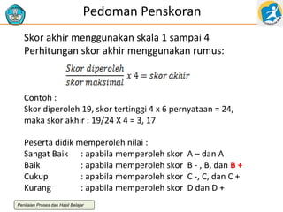 Pedoman Penskoran
Skor akhir menggunakan skala 1 sampai 4
Perhitungan skor akhir menggunakan rumus:

Contoh :
Skor diperoleh 19, skor tertinggi 4 x 6 pernyataan = 24,
maka skor akhir : 19/24 X 4 = 3, 17
Peserta didik memperoleh nilai :
Sangat Baik : apabila memperoleh skor
Baik
: apabila memperoleh skor
Cukup
: apabila memperoleh skor
Kurang
: apabila memperoleh skor
Penilaian Proses dan Hasil Belajar

A – dan A
B - , B, dan B +
C -, C, dan C +
D dan D +

 