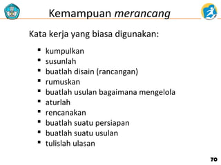Kemampuan merancang
Kata kerja yang biasa digunakan:











kumpulkan
susunlah
buatlah disain (rancangan)
rumuskan
buatlah usulan bagaimana mengelola
aturlah
rencanakan
buatlah suatu persiapan
buatlah suatu usulan
tulislah ulasan
70

 