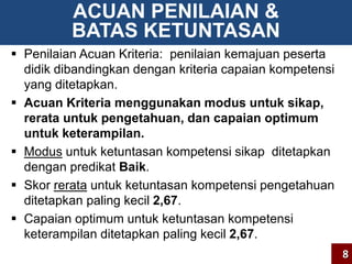 ACUAN PENILAIAN & 
BATAS KETUNTASAN 
 Penilaian Acuan Kriteria: penilaian kemajuan peserta 
didik dibandingkan dengan kriteria capaian kompetensi 
yang ditetapkan. 
 Acuan Kriteria menggunakan modus untuk sikap, 
rerata untuk pengetahuan, dan capaian optimum 
untuk keterampilan. 
 Modus untuk ketuntasan kompetensi sikap ditetapkan 
dengan predikat Baik. 
 Skor rerata untuk ketuntasan kompetensi pengetahuan 
ditetapkan paling kecil 2,67. 
 Capaian optimum untuk ketuntasan kompetensi 
keterampilan ditetapkan paling kecil 2,67. 
8 
 