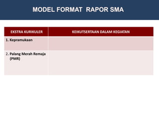 EKSTRA KURIKULER KEIKUTSERTAAN DALAM KEGIATAN 
1. Kepramukaan 
2. Palang Merah Remaja 
(PMR) 
 