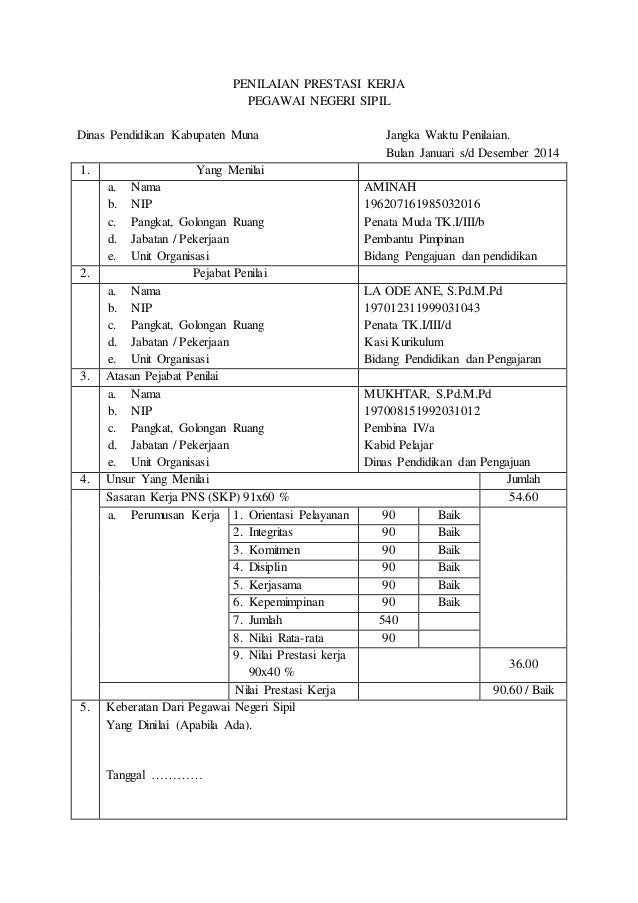 Penilaian Prestasi Kerja