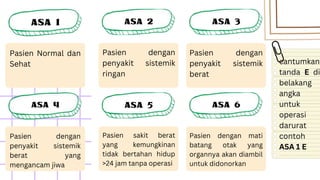 Program Asa Pemeriksaan Pre Anestesi _ Penilaian PS ASA.pdf