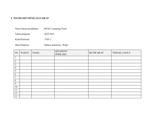 I. INSTRUMEN PENILAIAN SIKAP
Nama Satuan pendidikan : MTsN1 Lampung Timur
Tahun pelajaran : 2022/2023
Kelas/Semester : VIII/ 1
Mata Pelajaran : Bahasa Indonesia– Wajib
NO WAKTU NAMA
KEJADIAN/
PERILAKU
BUTIR SIKAP TINDAK LANJUT
1
2
3
4
5
6
7
8
9
10
11
12
13
 