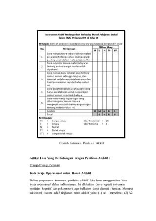 Contoh Instrumen Penilaian Afektif
Artikel Lain Yang Berhubungan dengan Penilaian Afektif :
Prinsip-Prinsip Penilaian
Kata Kerja Operasional untuk Ranah Afektif
Dalam penyusunan instrumen penilaian afektif, kita harus menggunakan kata
kerja operasional dalam indikatornya. Ini dilakukan (sama seperti instrumen
penilaian kognitif dan psikomotor) agar indikator dapat diamati / terukur. Menurut
taksonomi Bloom, ada 5 tingkatan ranah afektif yaitu: (1) A1 – menerima; (2) A2
 