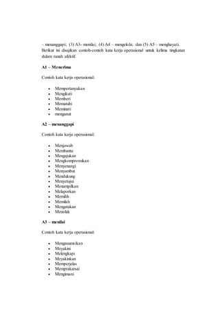 – menanggapi; (3) A3- menilai; (4) A4 – mengelola; dan (5) A5 – menghayati.
Berikut ini disajikan contoh-contoh kata kerja operasional untuk kelima tingkatan
dalam ranah afektif.
A1 – Menerima
Contoh kata kerja operasional:
 Mempertanyakan
 Mengikuti
 Memberi
 Mematuhi
 Meminati
 menganut
A2 – menanggapi
Contoh kata kerja operasional:
 Menjawab
 Membantu
 Mengajukan
 Mengkompromikan
 Menyenangi
 Menyambut
 Mendukung
 Menyetujui
 Menampilkan
 Melaporkan
 Memilih
 Memilah
 Mengatakan
 Menolak
A3 – menilai
Contoh kata kerja operasional:
 Mengasumsikan
 Meyakini
 Melengkapi
 Meyakinkan
 Memperjelas
 Memprakarsai
 Mengimani
 