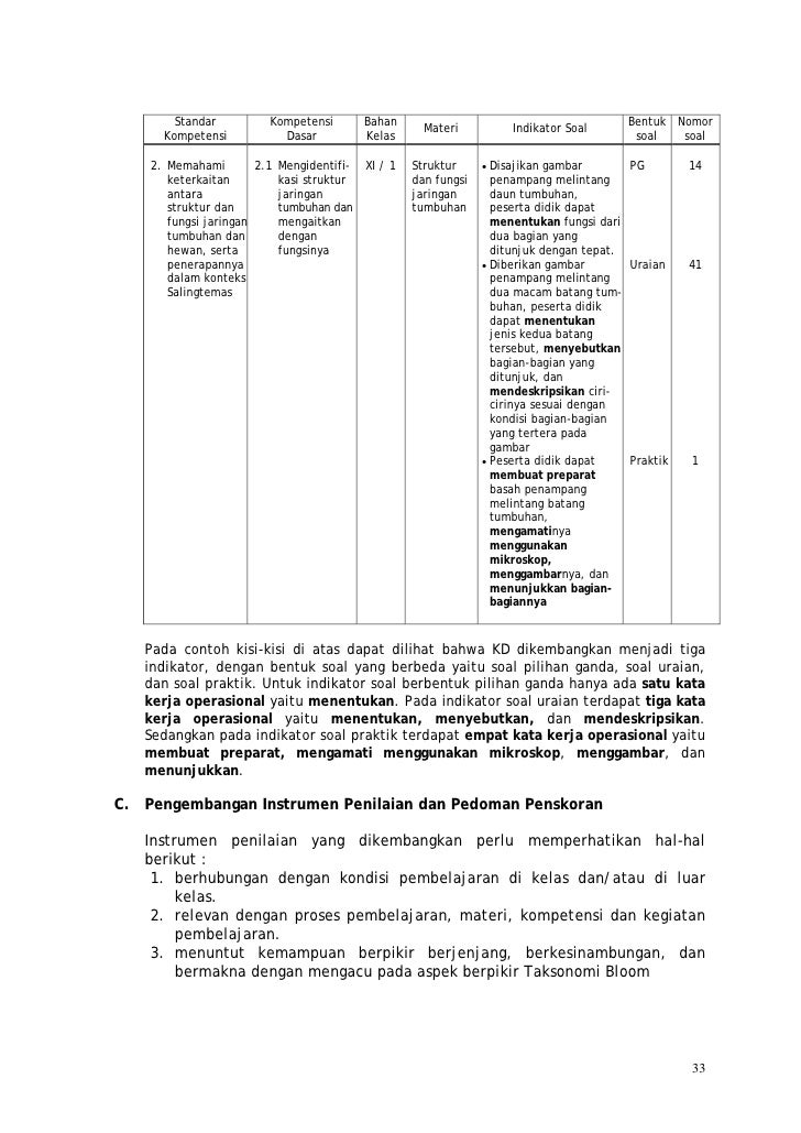 Penilaian Rancangan Penil Hsl Belaj260208 9400072