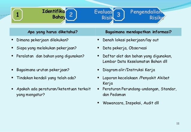 Populer 12+ Pertanyaan Wawancara Sales Manager, Paling Dicari!