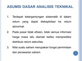 ASUMSI DASAR ANALISIS TEKNIKAL 
1. Terdapat ketergantungan sistematik di dalam 
return yang dapat dieksploitasi ke return 
abnormal. 
2. Pada pasar tidak efisien, tidak semua informasi 
harga masa lalu diamati ketika memprediksi 
distribusi return sekuritas. 
3. Nilai suatu saham merupakan fungsi permintaan 
dan penawaran saham. 
 