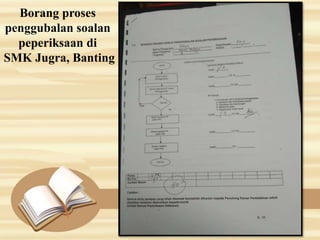 Borang proses
penggubalan soalan
peperiksaan di
SMK Jugra, Banting
 