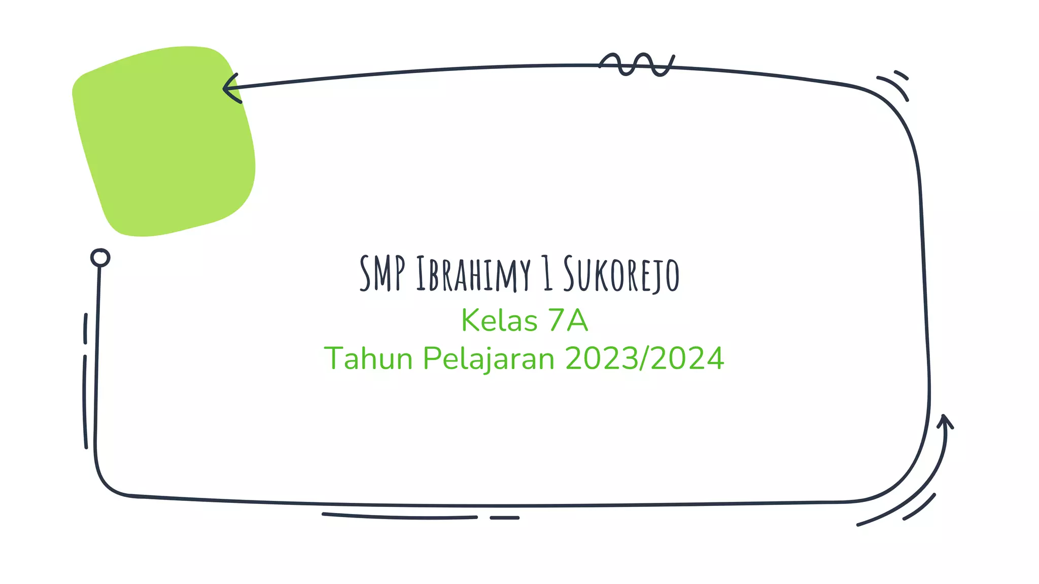 Penilaian Sumatif 7A.pptx