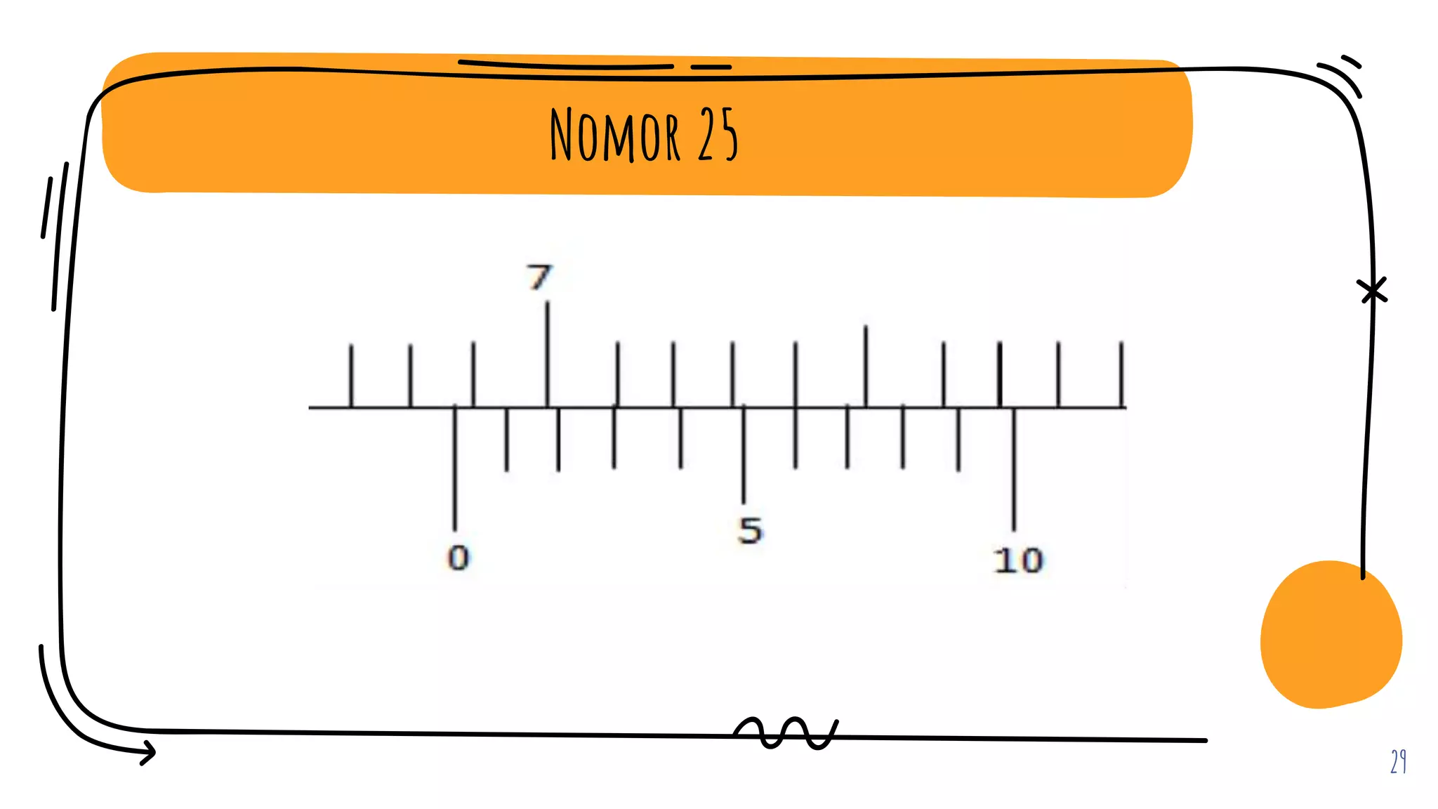Penilaian Sumatif 7C.pptx