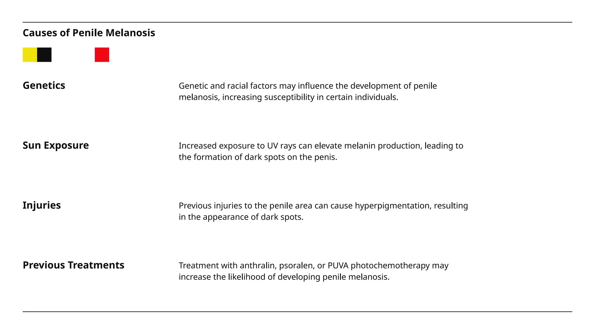 pt141 and oxytocin together algorx