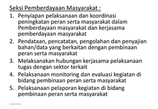 Seksi Pemberdayaan Masyarakat :
1. Penyiapan pelaksanaan dan koordinasi
peningkatan peran serta masyarakat dalam
Pemberdayaan masyarakat dan kerjasama
pemberdayaan masyarakat
2. Pendataan, pencatatan, pengolahan dan penyajian
bahan/data yang berkaitan dengan pembinaan
peran serta masyarakat
3. Melaksanakan hubungan kerjasama pelaksanaan
tugas dengan sektor terkait
4. Pelaksanaan monitoring dan evaluasi kegiatan di
bidang pembinaan peran serta masyarakat
5. Pelaksanaan pelaporan kegiatan di bidang
pembinaan peran serta masyarakat
15/05/2012
 