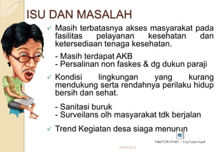 ISU DAN MASALAH
 Masih terbatasnya akses masyarakat pada
fasilitas pelayanan kesehatan dan
ketersediaan tenaga kesehatan.
- Masih terdapat AKB
- Persalinan non faskes & dg dukun paraji
 Kondisi lingkungan yang kurang
mendukung serta rendahnya perilaku hidup
bersih dan sehat.
- Sanitasi buruk
- Surveilans olh masyarakat tdk berjalan
 Trend Kegiatan desa siaga menurun
15/05/2012
 