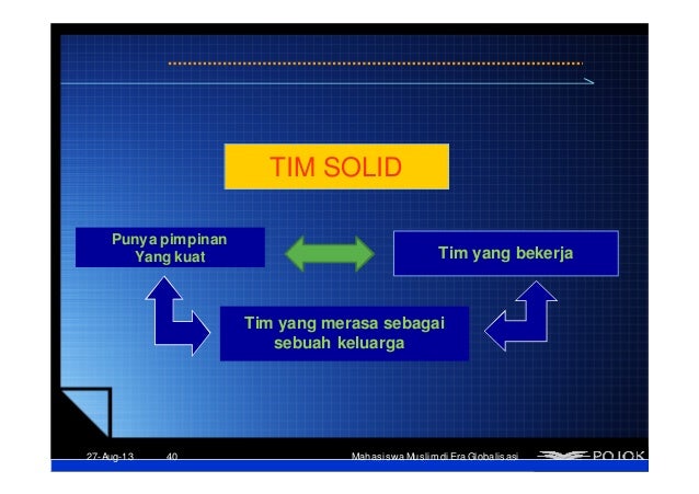  Kemampuan Mahasiswa Muslim Dalam Menghadapi Era Globalisasi
