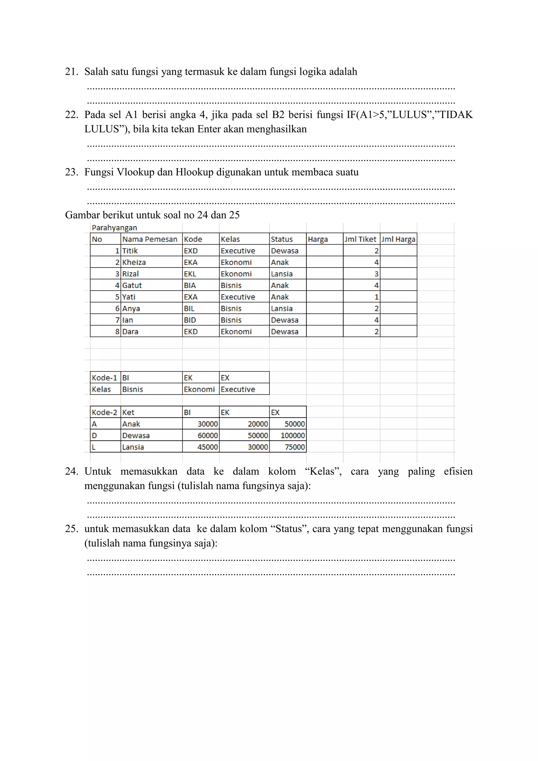 21. Salah satu fungsi yang termasuk ke dalam fungsi logika adalah
........................................................................................................................................
........................................................................................................................................
22. Pada sel A1 berisi angka 4, jika pada sel B2 berisi fungsi IF(A1>5,”LULUS”,”TIDAK
LULUS”), bila kita tekan Enter akan menghasilkan
........................................................................................................................................
........................................................................................................................................
23. Fungsi Vlookup dan Hlookup digunakan untuk membaca suatu
........................................................................................................................................
........................................................................................................................................
Gambar berikut untuk soal no 24 dan 25
24. Untuk memasukkan data ke dalam kolom “Kelas”, cara yang paling efisien
menggunakan fungsi (tulislah nama fungsinya saja):
........................................................................................................................................
........................................................................................................................................
25. untuk memasukkan data ke dalam kolom “Status”, cara yang tepat menggunakan fungsi
(tulislah nama fungsinya saja):
........................................................................................................................................
........................................................................................................................................
 