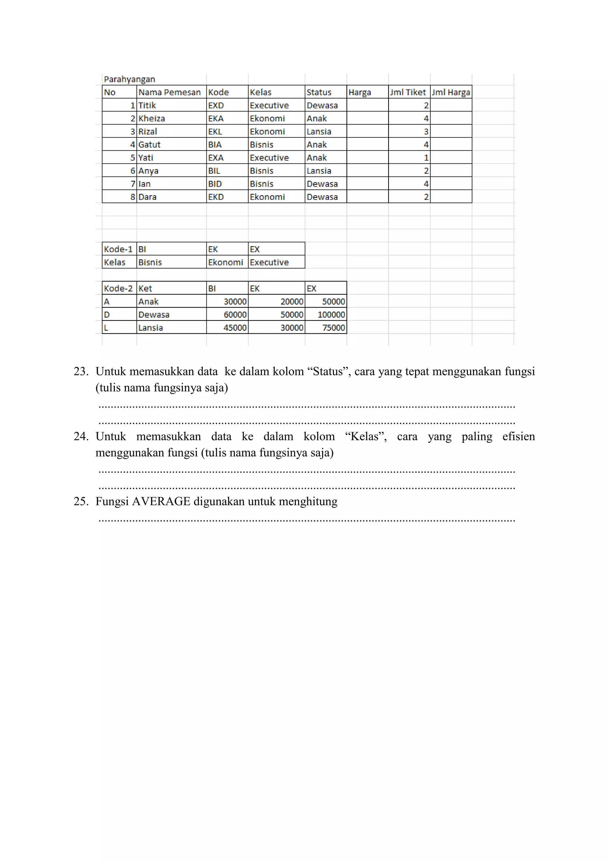 23. Untuk memasukkan data ke dalam kolom “Status”, cara yang tepat menggunakan fungsi
(tulis nama fungsinya saja)
........................................................................................................................................
........................................................................................................................................
24. Untuk memasukkan data ke dalam kolom “Kelas”, cara yang paling efisien
menggunakan fungsi (tulis nama fungsinya saja)
........................................................................................................................................
........................................................................................................................................
25. Fungsi AVERAGE digunakan untuk menghitung
........................................................................................................................................
 