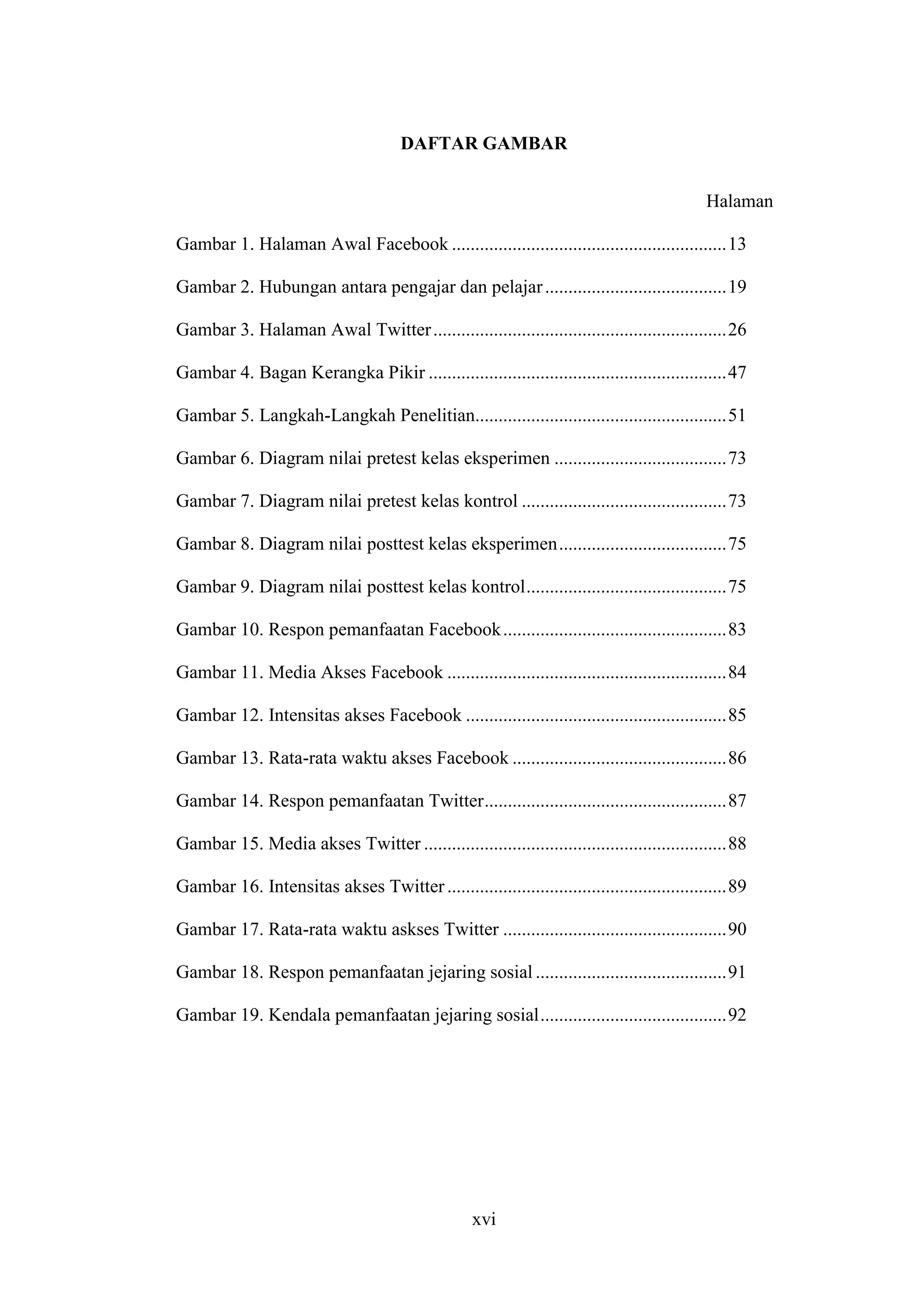 xvi
DAFTAR GAMBAR
Halaman
Gambar 1. Halaman Awal Facebook ...........................................................13
Gambar 2. Hubungan antara pengajar dan pelajar.......................................19
Gambar 3. Halaman Awal Twitter...............................................................26
Gambar 4. Bagan Kerangka Pikir ................................................................47
Gambar 5. Langkah-Langkah Penelitian......................................................51
Gambar 6. Diagram nilai pretest kelas eksperimen .....................................73
Gambar 7. Diagram nilai pretest kelas kontrol ............................................73
Gambar 8. Diagram nilai posttest kelas eksperimen....................................75
Gambar 9. Diagram nilai posttest kelas kontrol...........................................75
Gambar 10. Respon pemanfaatan Facebook................................................83
Gambar 11. Media Akses Facebook ............................................................84
Gambar 12. Intensitas akses Facebook ........................................................85
Gambar 13. Rata-rata waktu akses Facebook ..............................................86
Gambar 14. Respon pemanfaatan Twitter....................................................87
Gambar 15. Media akses Twitter .................................................................88
Gambar 16. Intensitas akses Twitter............................................................89
Gambar 17. Rata-rata waktu askses Twitter ................................................90
Gambar 18. Respon pemanfaatan jejaring sosial .........................................91
Gambar 19. Kendala pemanfaatan jejaring sosial........................................92
 