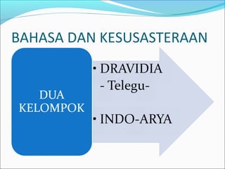 BAHASA DAN KESUSASTERAAN
 